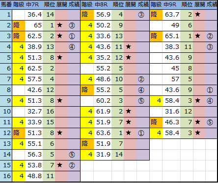 f:id:onix-oniku:20180318144653p:plain