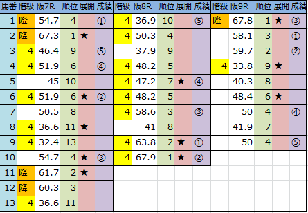 f:id:onix-oniku:20180318144726p:plain
