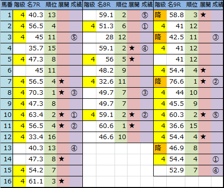 f:id:onix-oniku:20180318144804p:plain