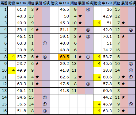 f:id:onix-oniku:20180318172156p:plain