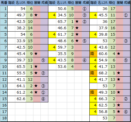 f:id:onix-oniku:20180318172303p:plain
