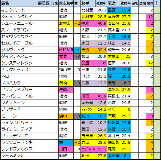 f:id:onix-oniku:20180319191229p:plain