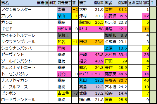 f:id:onix-oniku:20180319191908p:plain