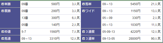 f:id:onix-oniku:20180320205305p:plain f:id:onix-oniku:20180320205305p:plain
