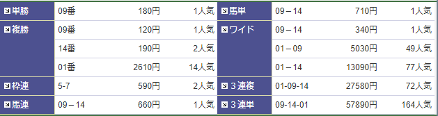 f:id:onix-oniku:20180320205403p:plain f:id:onix-oniku:20180320205403p:plain