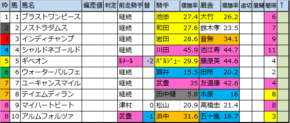 f:id:onix-oniku:20180323102633p:plain