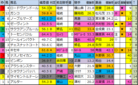 f:id:onix-oniku:20180323171132p:plain f:id:onix-oniku:20180323171132p:plain