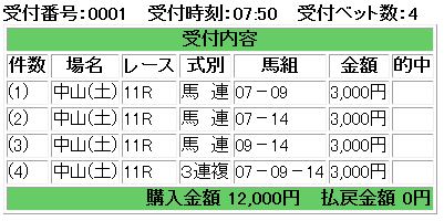 f:id:onix-oniku:20180324075154p:plain f:id:onix-oniku:20180324075154p:plain