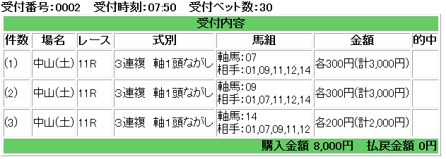 f:id:onix-oniku:20180324075232p:plain f:id:onix-oniku:20180324075232p:plain