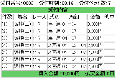 f:id:onix-oniku:20180324081649p:plain f:id:onix-oniku:20180324081649p:plain