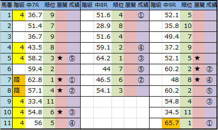 f:id:onix-oniku:20180324144136p:plain