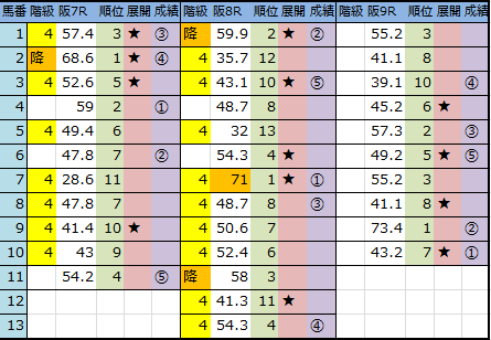 f:id:onix-oniku:20180324144217p:plain