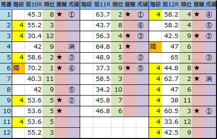 f:id:onix-oniku:20180324163407p:plain