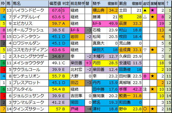 f:id:onix-oniku:20180324183234p:plain