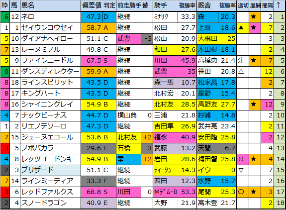 f:id:onix-oniku:20180324190212p:plain