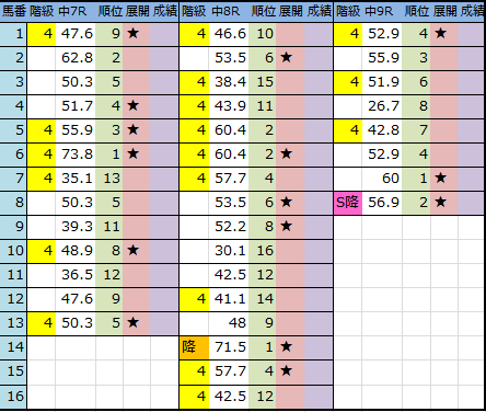 f:id:onix-oniku:20180324201001p:plain
