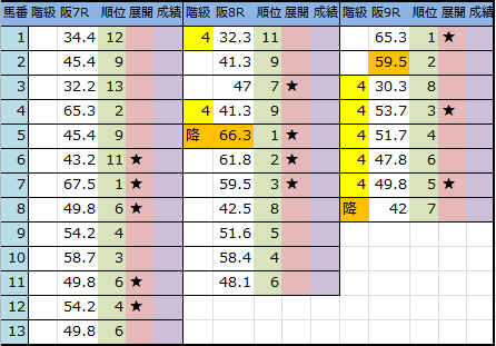 f:id:onix-oniku:20180324201111p:plain