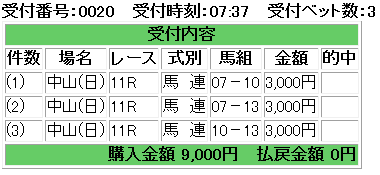 f:id:onix-oniku:20180325073837p:plain