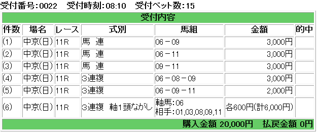 f:id:onix-oniku:20180325081311p:plain f:id:onix-oniku:20180325081311p:plain