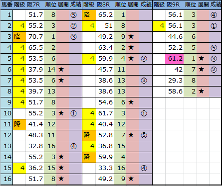 f:id:onix-oniku:20180401143531p:plain