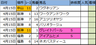 f:id:onix-oniku:20180414195425p:plain f:id:onix-oniku:20180414195425p:plain