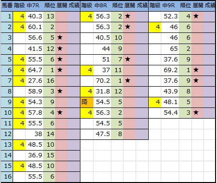 f:id:onix-oniku:20180414195601p:plain f:id:onix-oniku:20180414195601p:plain