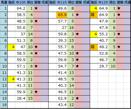 f:id:onix-oniku:20180414195628p:plain f:id:onix-oniku:20180414195628p:plain