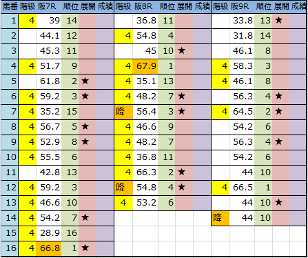 f:id:onix-oniku:20180414195706p:plain f:id:onix-oniku:20180414195706p:plain