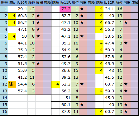 f:id:onix-oniku:20180414195735p:plain f:id:onix-oniku:20180414195735p:plain