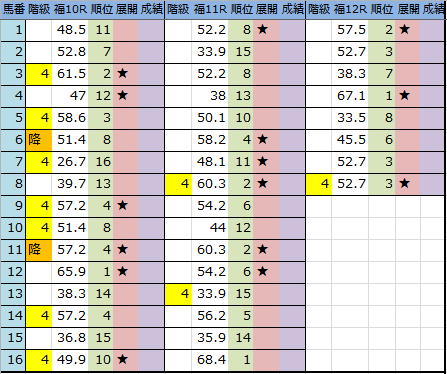 f:id:onix-oniku:20180414195901p:plain f:id:onix-oniku:20180414195901p:plain