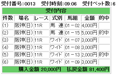 f:id:onix-oniku:20180415165917p:plain f:id:onix-oniku:20180415165917p:plain