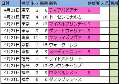 f:id:onix-oniku:20180420192706p:plain f:id:onix-oniku:20180420192706p:plain