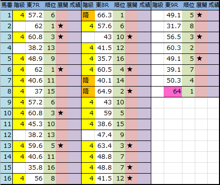 f:id:onix-oniku:20180420192814p:plain f:id:onix-oniku:20180420192814p:plain