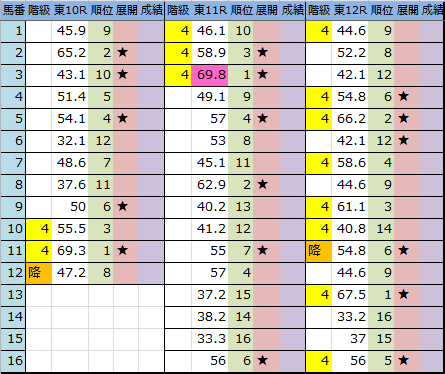 f:id:onix-oniku:20180420192848p:plain f:id:onix-oniku:20180420192848p:plain