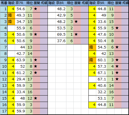 f:id:onix-oniku:20180420192926p:plain f:id:onix-oniku:20180420192926p:plain