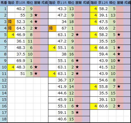 f:id:onix-oniku:20180420193006p:plain f:id:onix-oniku:20180420193006p:plain