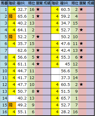 f:id:onix-oniku:20180420193105p:plain f:id:onix-oniku:20180420193105p:plain