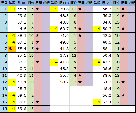 f:id:onix-oniku:20180420193149p:plain f:id:onix-oniku:20180420193149p:plain