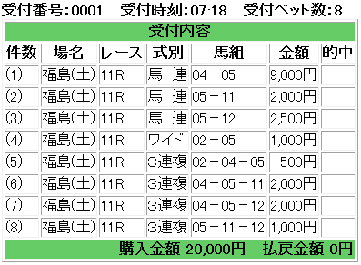 f:id:onix-oniku:20180421071913p:plain f:id:onix-oniku:20180421071913p:plain