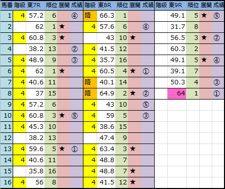 f:id:onix-oniku:20180421145907p:plain f:id:onix-oniku:20180421145907p:plain