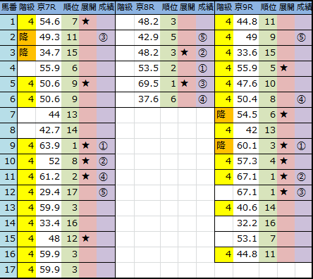 f:id:onix-oniku:20180421145943p:plain f:id:onix-oniku:20180421145943p:plain