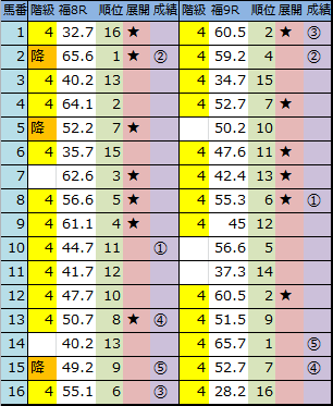 f:id:onix-oniku:20180421150029p:plain f:id:onix-oniku:20180421150029p:plain