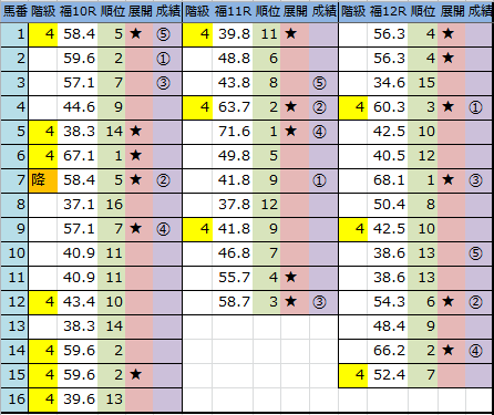 f:id:onix-oniku:20180421165542p:plain f:id:onix-oniku:20180421165542p:plain