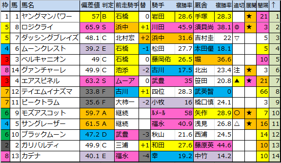 f:id:onix-oniku:20180421193720p:plain f:id:onix-oniku:20180421193720p:plain