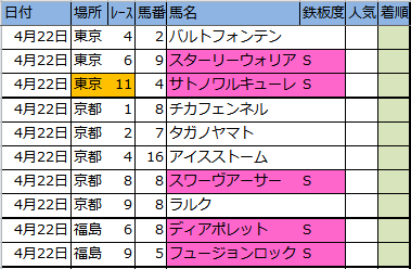 f:id:onix-oniku:20180421203901p:plain f:id:onix-oniku:20180421203901p:plain