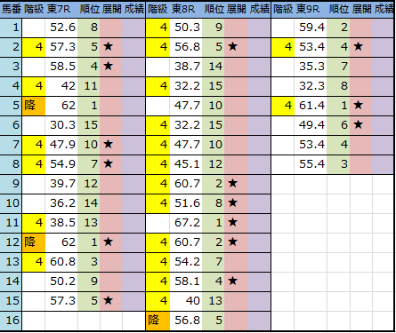 f:id:onix-oniku:20180421204045p:plain f:id:onix-oniku:20180421204045p:plain