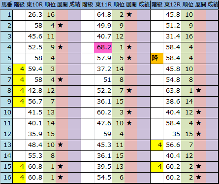f:id:onix-oniku:20180421204138p:plain f:id:onix-oniku:20180421204138p:plain