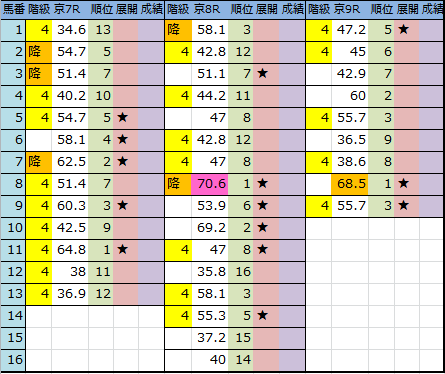 f:id:onix-oniku:20180421204229p:plain f:id:onix-oniku:20180421204229p:plain
