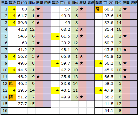 f:id:onix-oniku:20180421204303p:plain f:id:onix-oniku:20180421204303p:plain