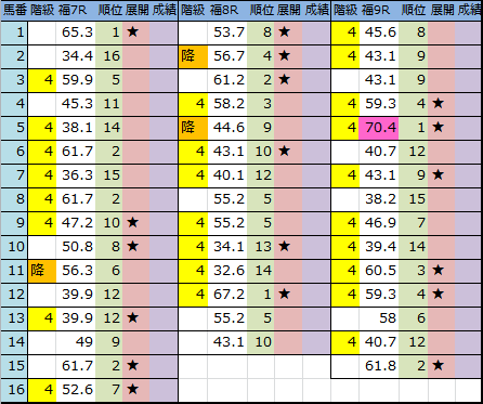 f:id:onix-oniku:20180421204409p:plain f:id:onix-oniku:20180421204409p:plain